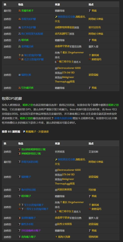 魔獸世界探索賽季 暗影牧師P3階段BIS裝備及出處一覽